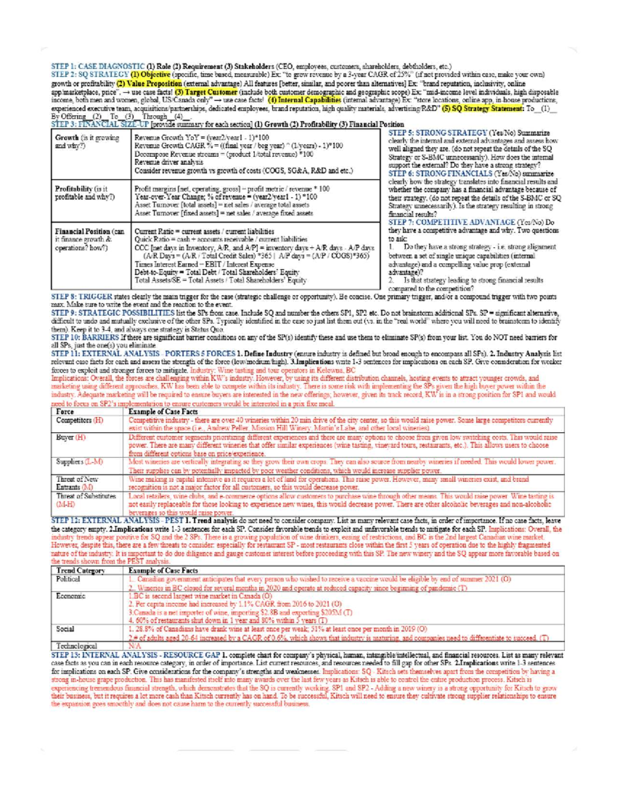Case Study Analysis: Strategic Framework for Wine Industry (433) - Studocu