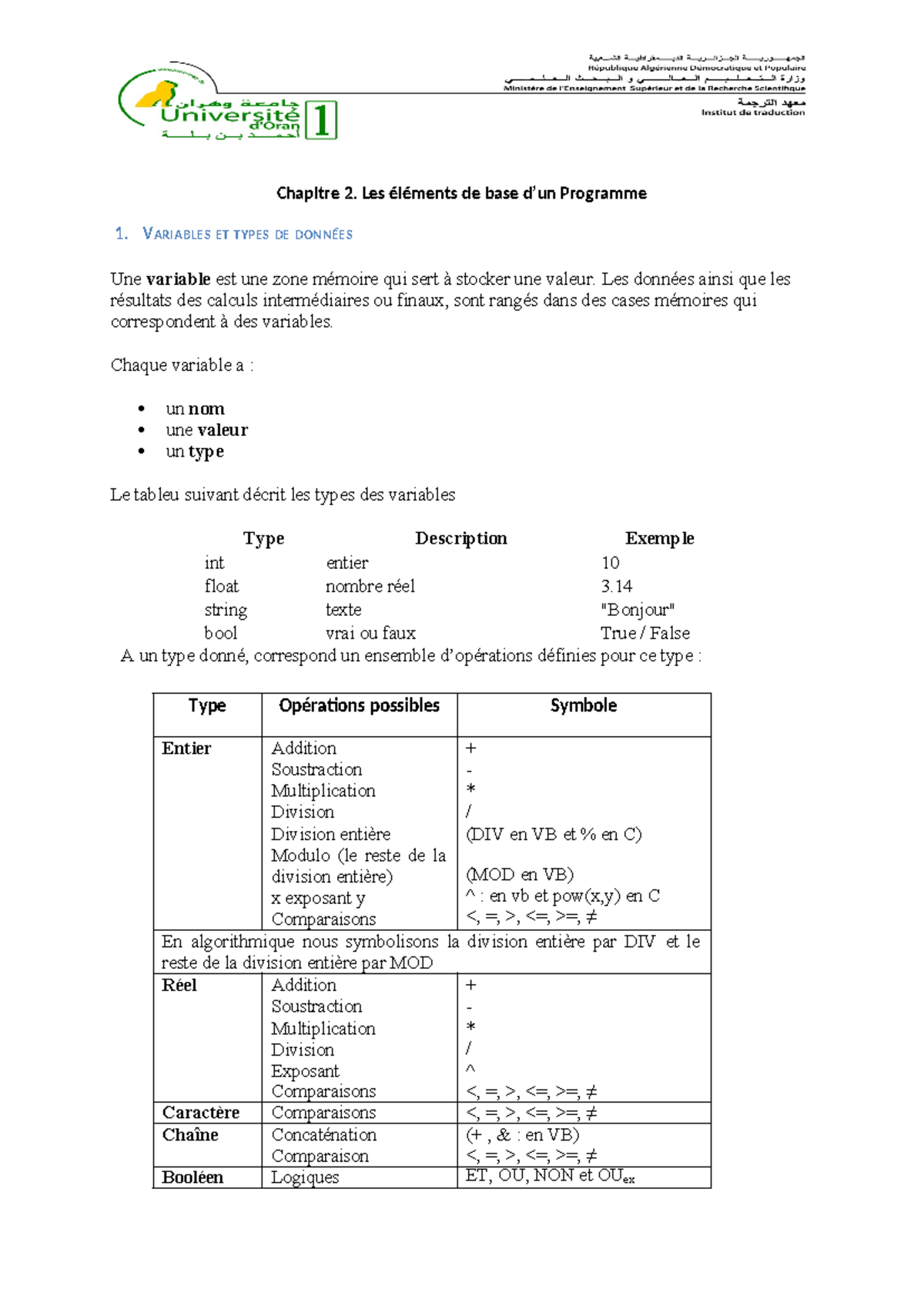 Chapitre 2. Variables et Types de Données - Programme 1 - Studocu