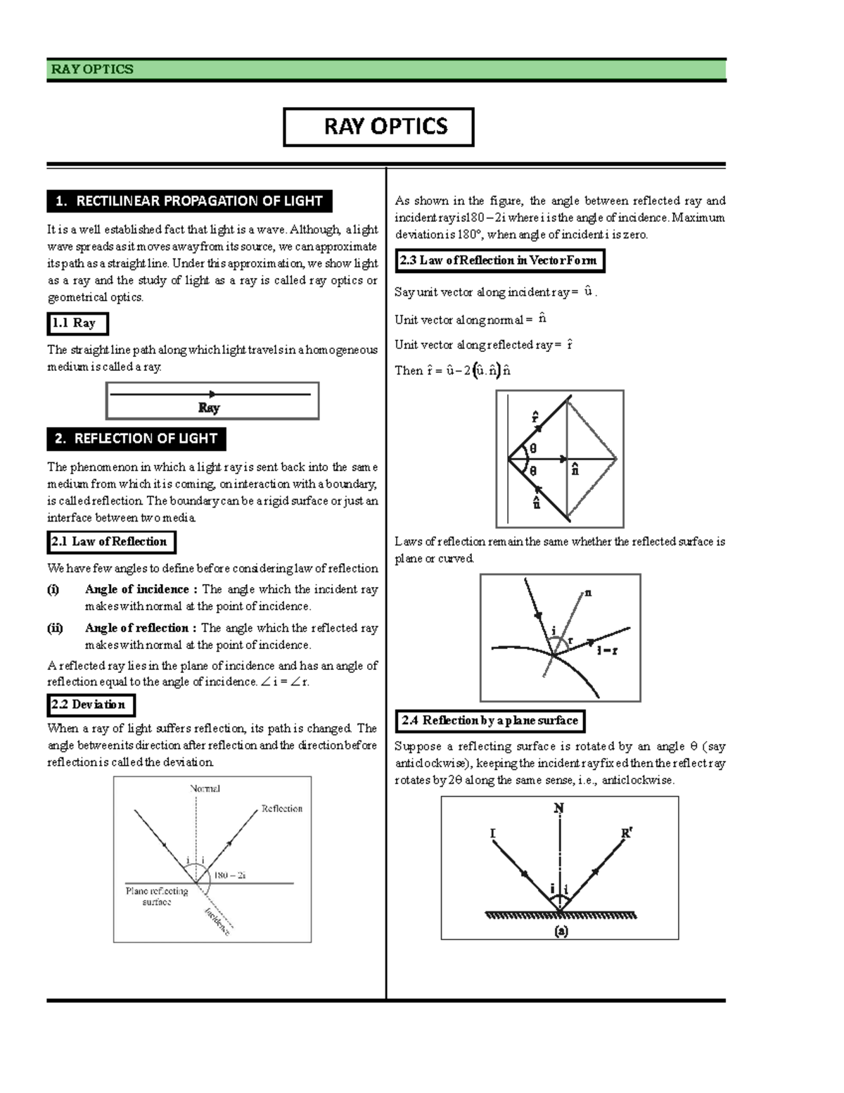 Physics Ray Optics Notes and Concepts for Midterm Exam - Studocu