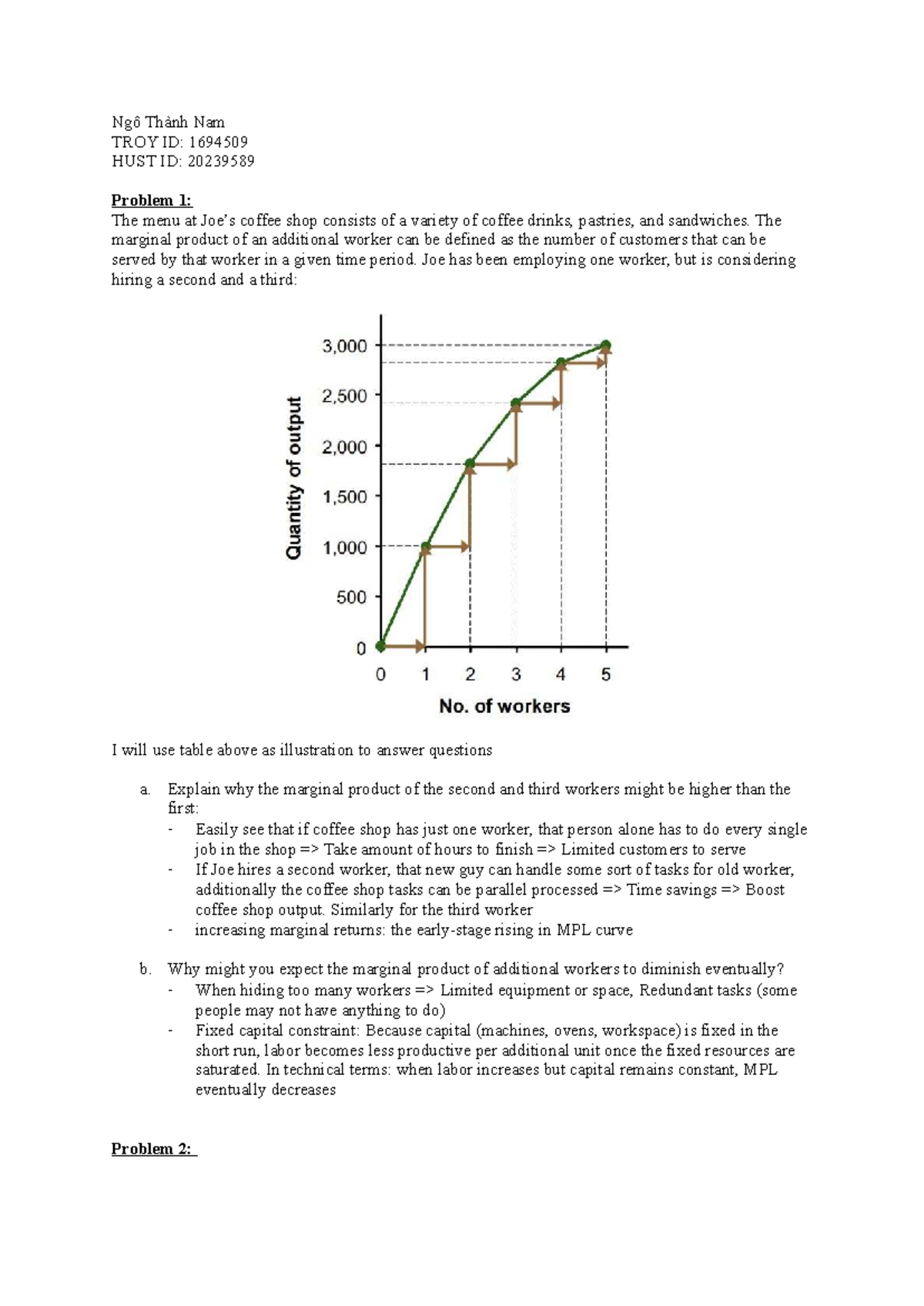 Assignment 5 - Economic Analysis of Labor and Costs (ECO 101) - Studocu