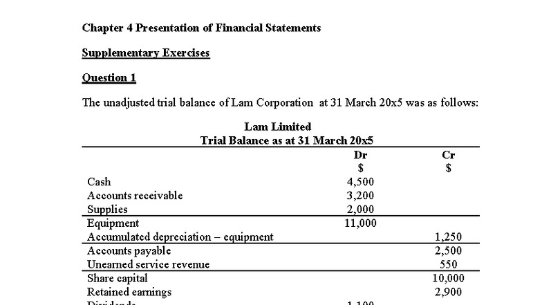 Chapter 4 Supplementary Exercises on Financial Statements - Studocu
