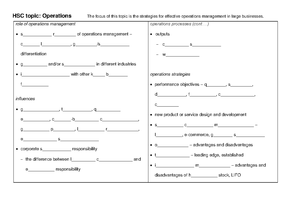 HSC Business Studies Syllabus: Operations, Finance & HR Overview - Studocu