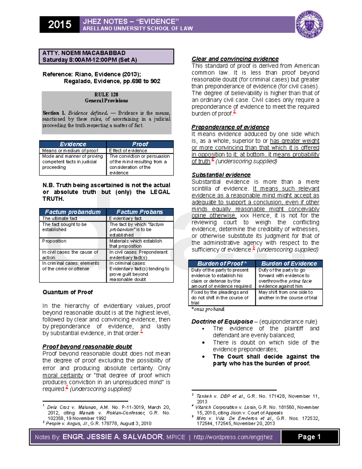 Evidence Review Notes for Law Studies (ARELLANO LAW 2015) - Studocu