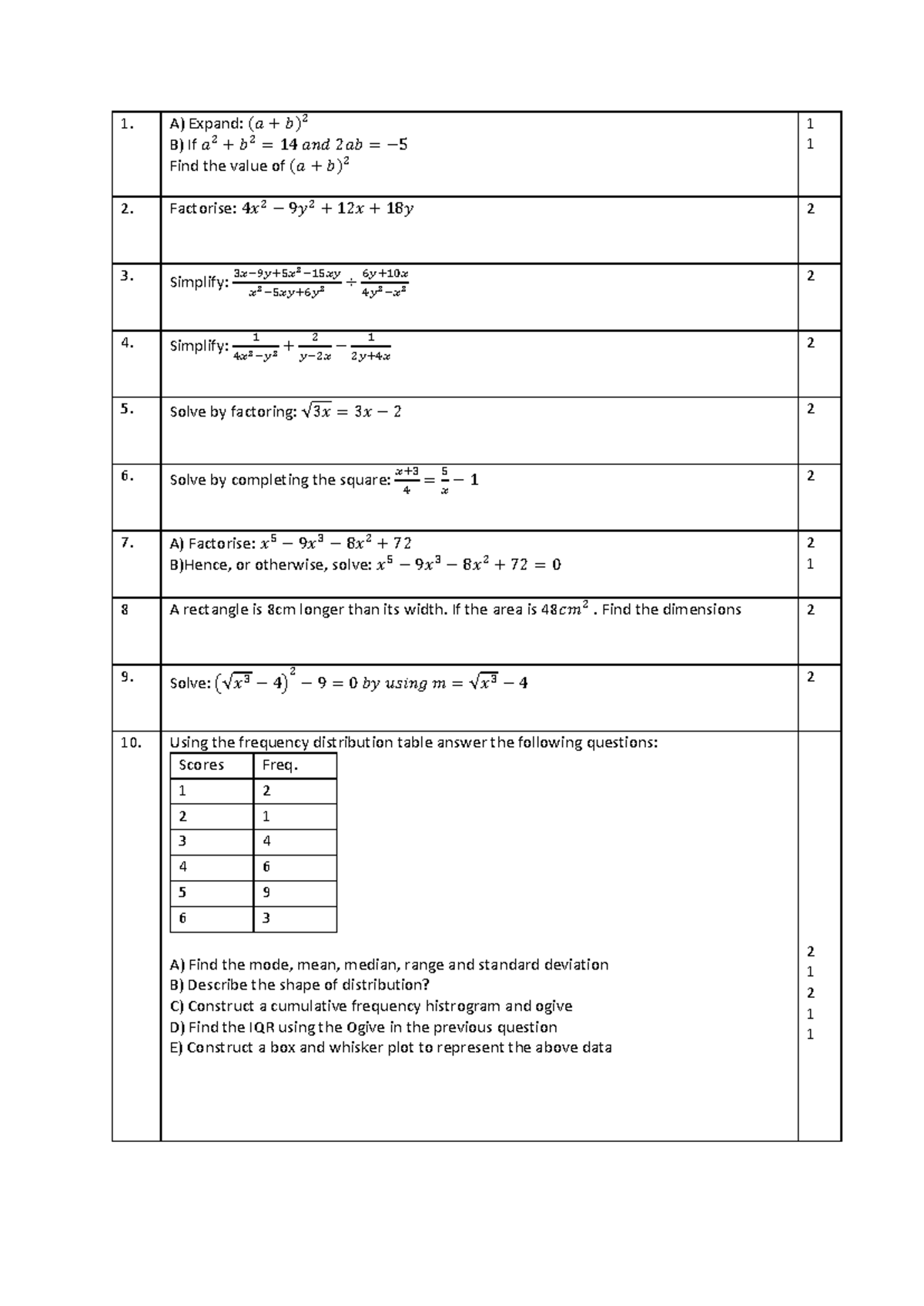 Mathematics Practice Y10 AT2: Expanded & Simplified Exercises - Studocu
