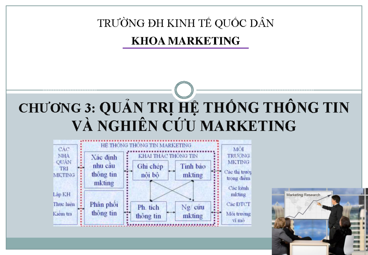 Chương 3 - Quản Trị Hệ Thống Thông Tin & Nghiên Cứu Marketing - Studocu