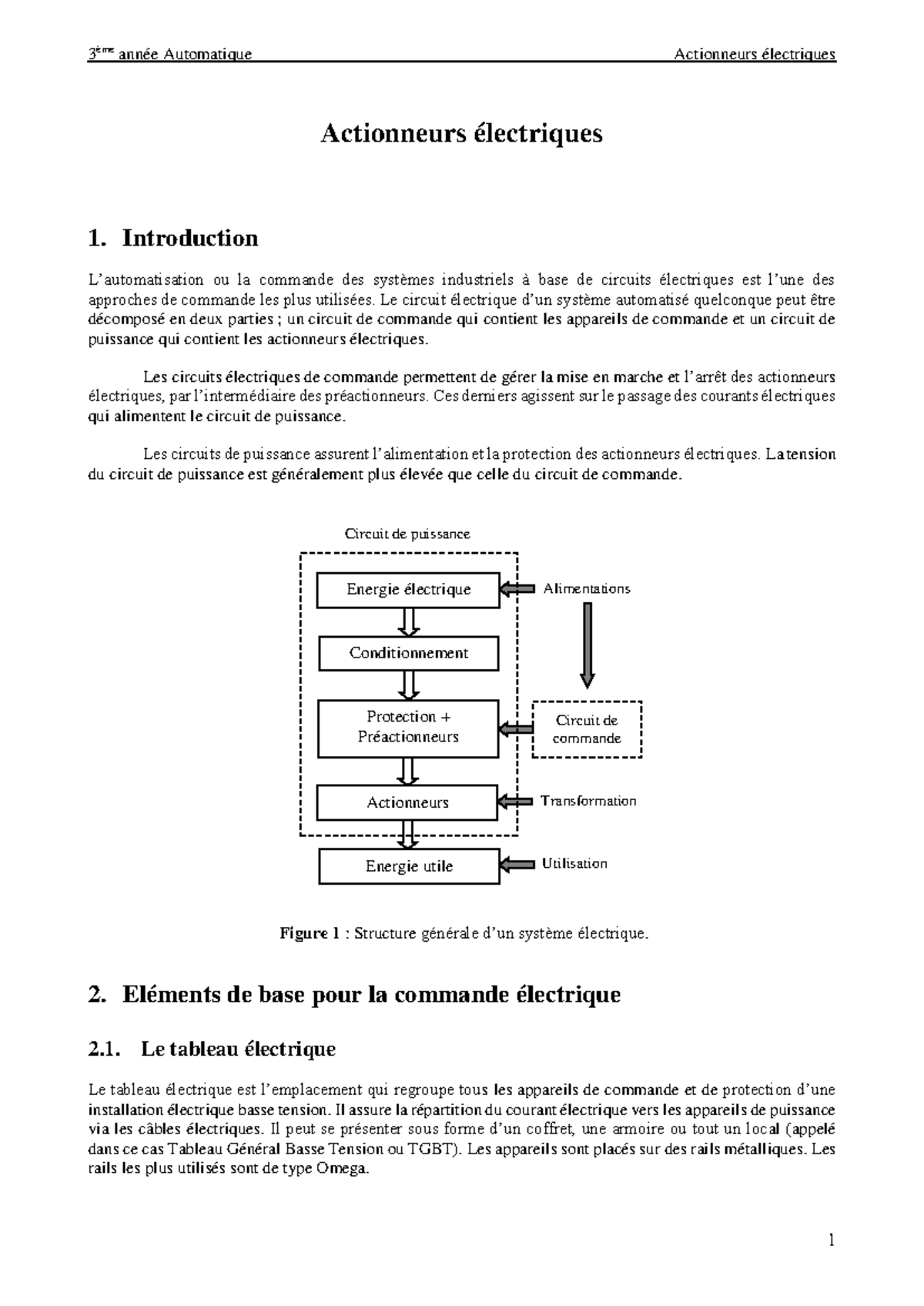 Notes de Cours : Actionneurs Électriques - Systèmes et Protection - Document Preview