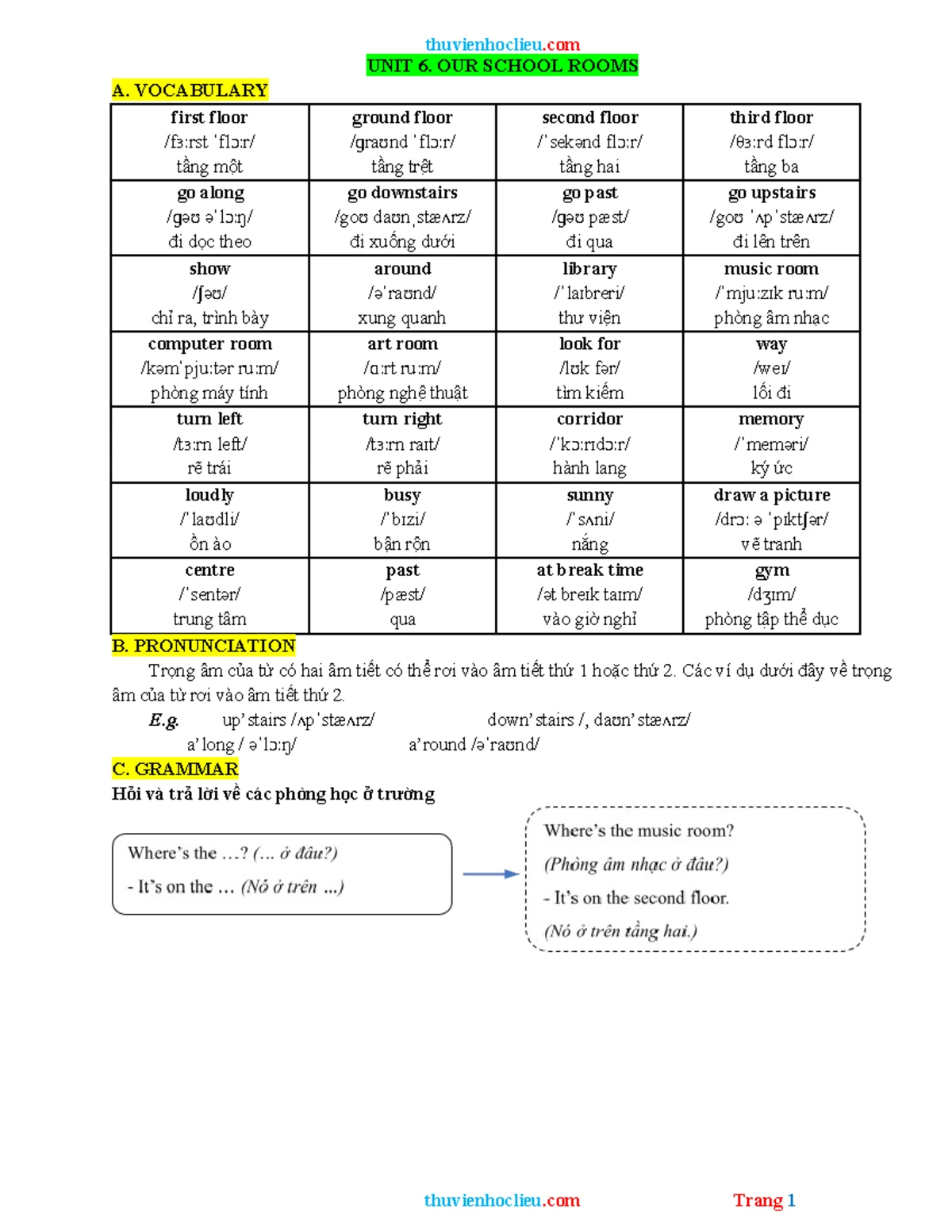 REVIEW 4: Exercises on Vocabulary and Sentence Structure - Studocu