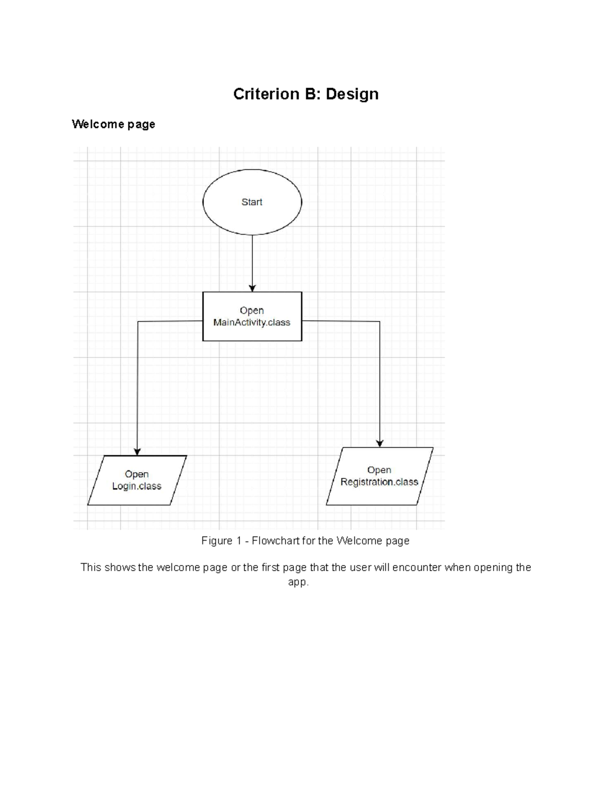 Computer Science IA: Criterion B - Design Flowcharts and UML - Studocu