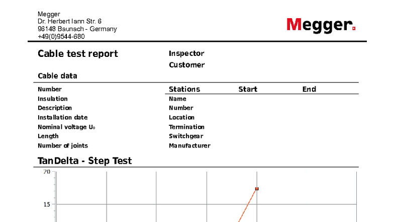 Cable Test Report for Carrete Devsigma-019 (110 MTS) L2 Verde - Studocu