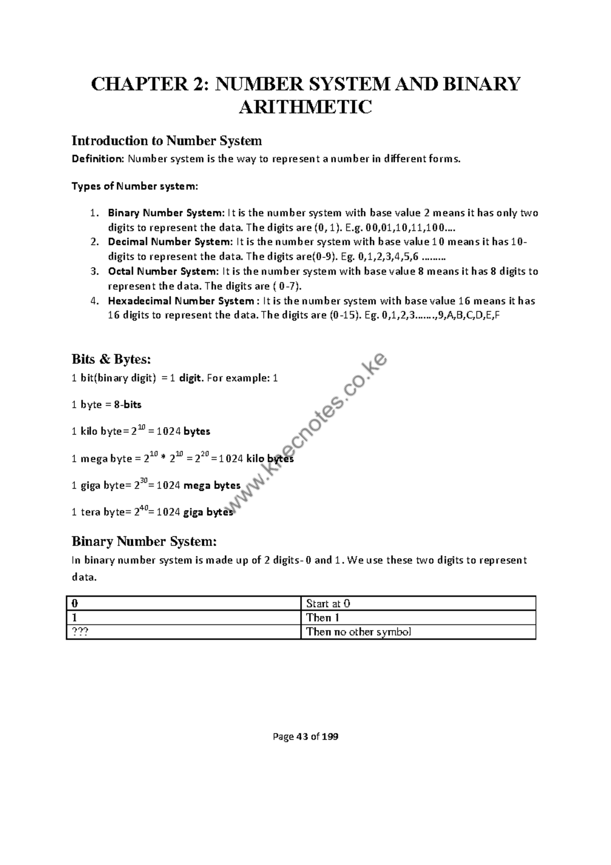 Chapter 2: Number Systems & Binary Concepts in CS101 - Studocu