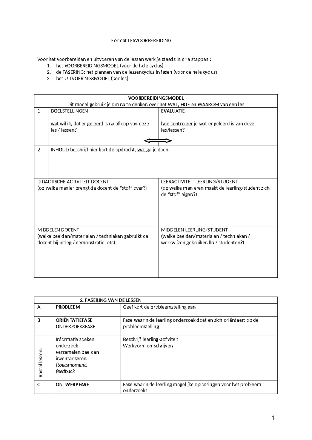 Model voor Lesvoorbereiding en Planning in Onderwijs - Studeersnel