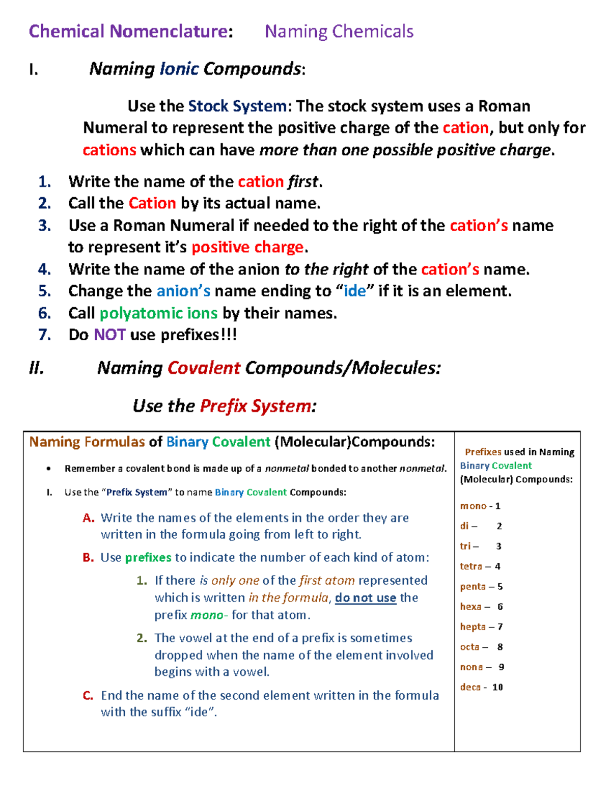 CHEM 101: Chemical Nomenclature Notes and Naming Compounds Guide - Studocu