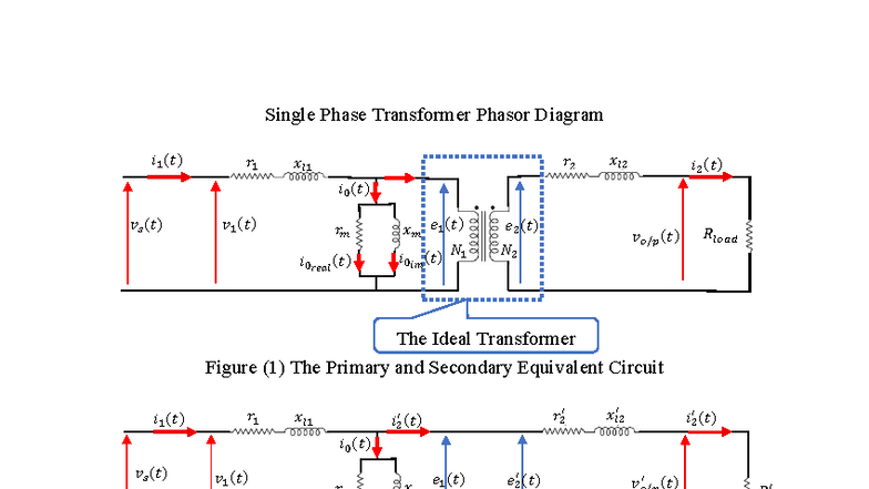Single Phase Transformer Phasor Diagrams - Lect. 1-4 AM 2025 - Studocu