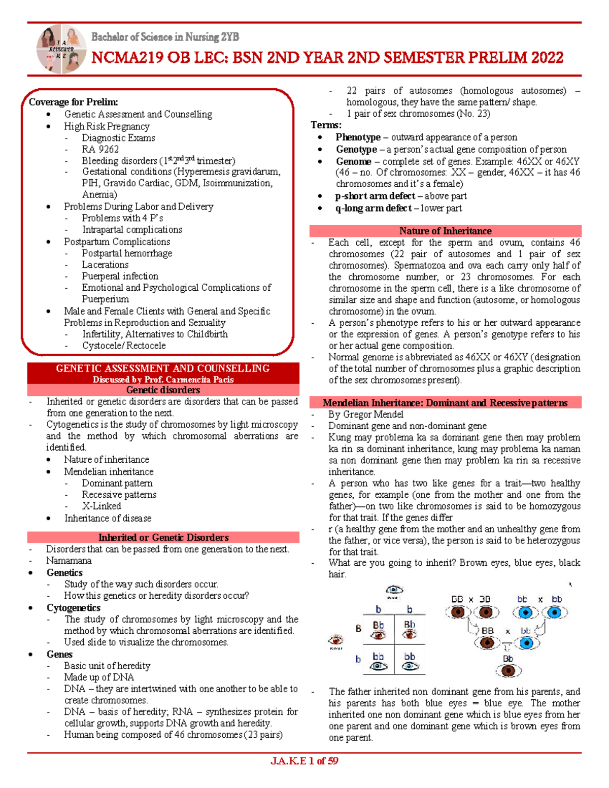 NCMA219 OB LEC: BSN 2 YR 2ND SEMESTER PRELIM 2022 STUDY NOTES - Studocu
