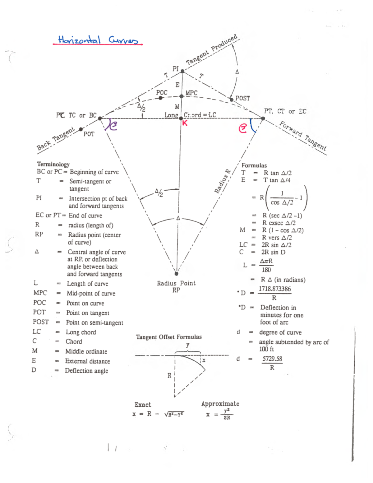 Horizontal Curves - Lecture notes from one of two professors - Rs~'~ e ...