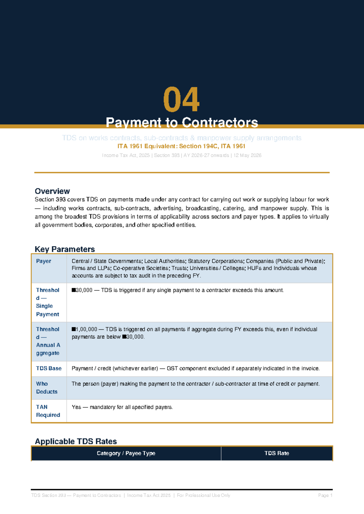 TDS on Contractors Payments: Overview of Section 393 ITA 1961 - Studocu