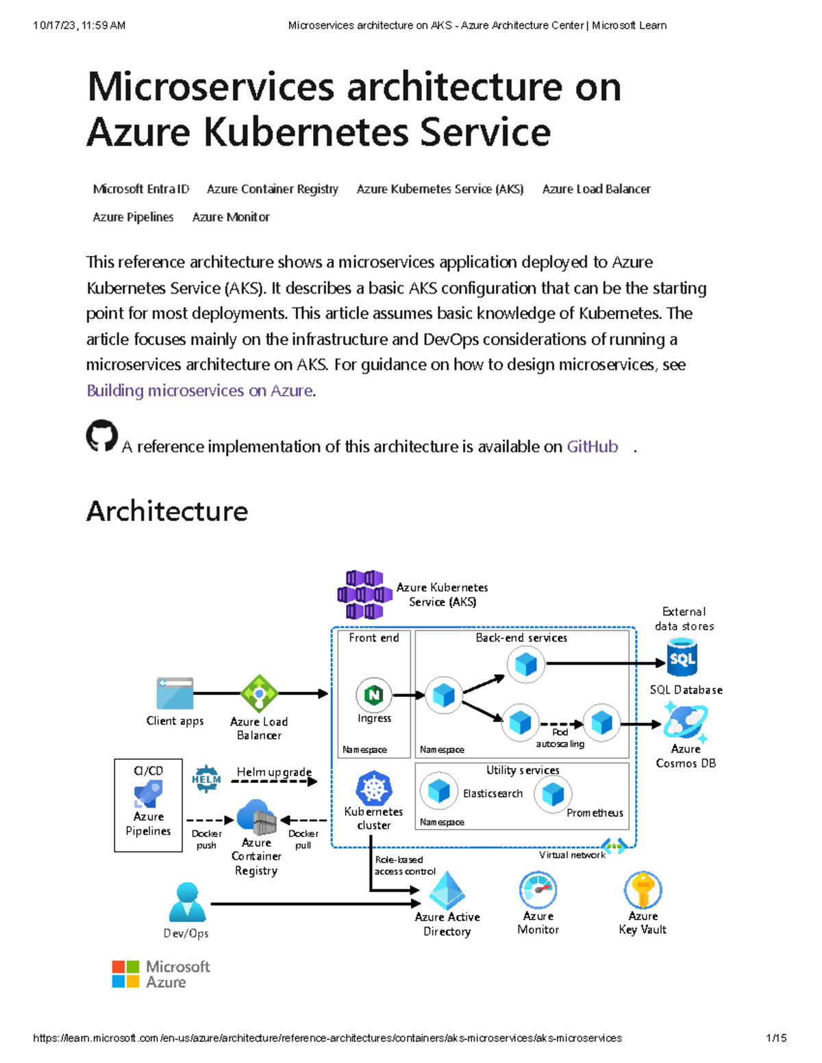 Microservices Architecture on AKS: Infrastructure and DevOps Guide ...