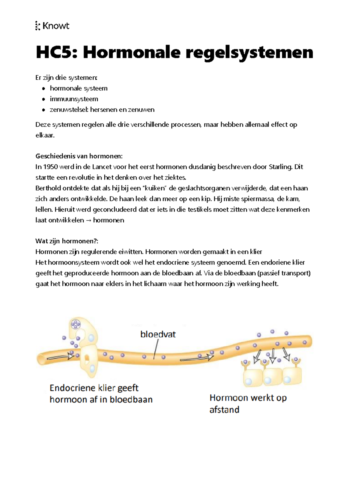 HC5: Inleiding tot Hormonale Regelsystemen en Hun Functies - Studeersnel