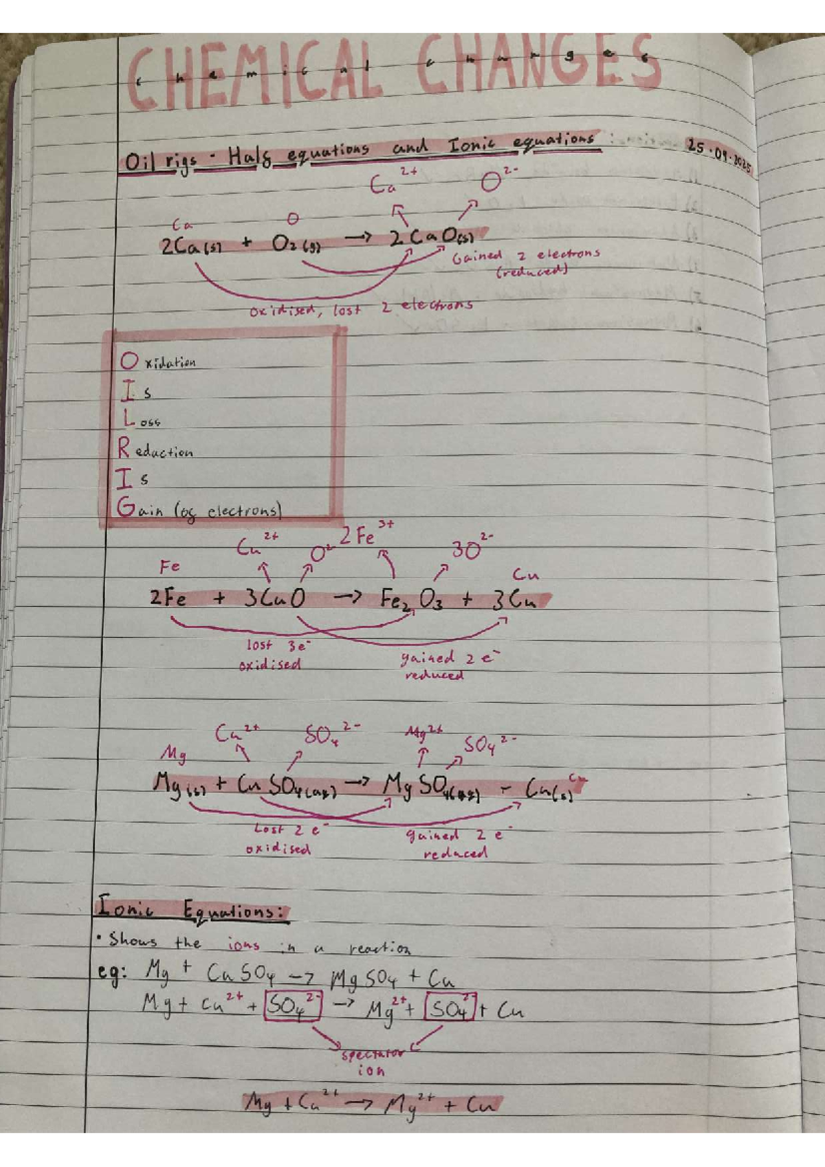 6A Combined Science Chemistry Notes: Oil Rigs & Ionic Equations - Studocu