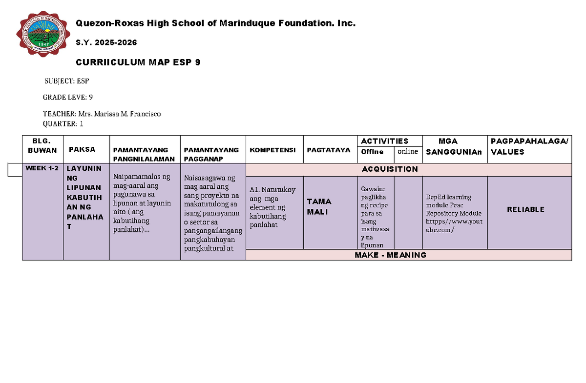 Curriculum Map for ESP 9 - Quarter 1 Overview - Studocu