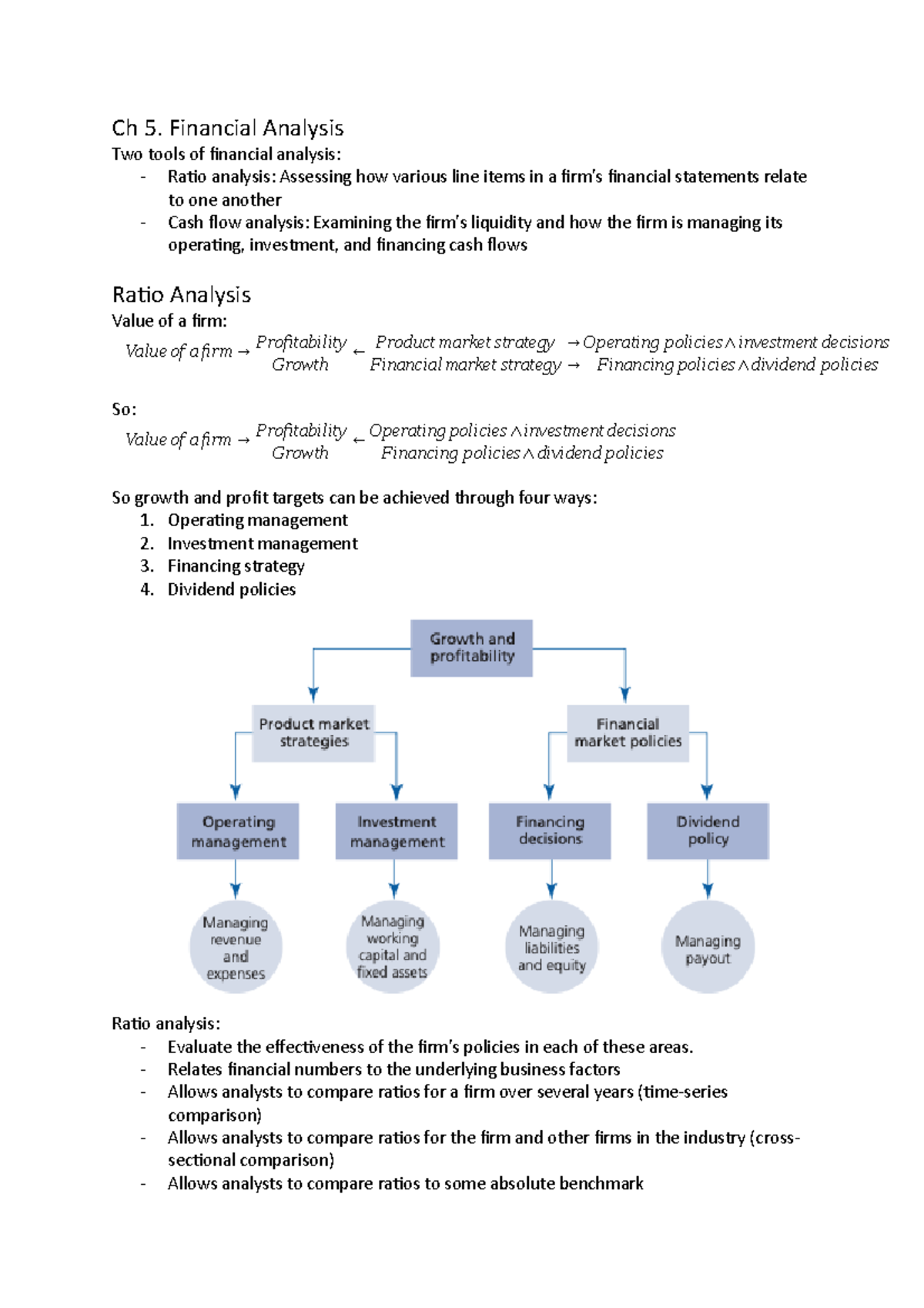 Chapter 5 - Financial Analysis Summary for Enhanced Decision-Making ...