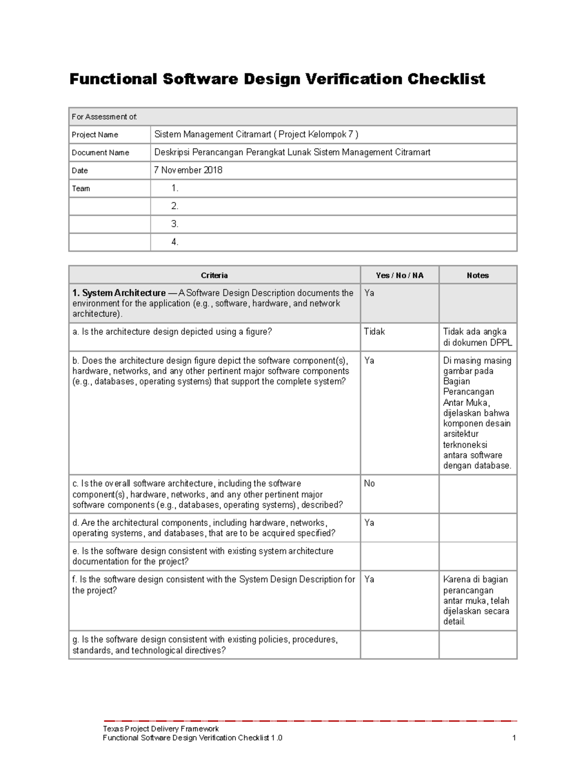 SDD Verification Checklist 2018 (SDD System Management Citramart) - Studocu