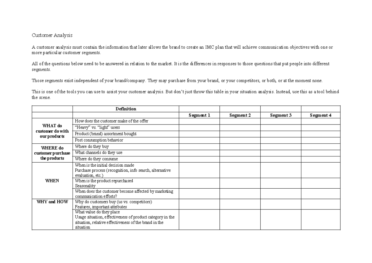 Customer Analysis for IMC Plan Development - Studocu