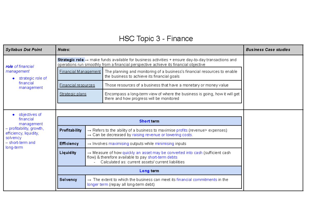 HSC Business Studies Topic 3: Finance Overview and Key Concepts - Studocu