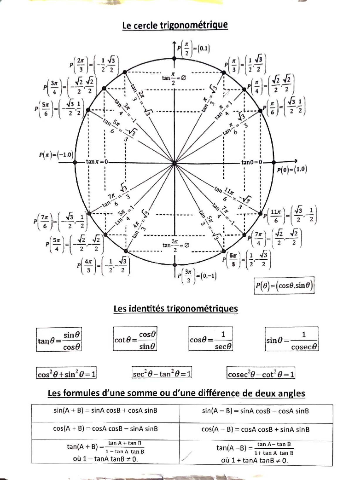 Cercle Trigonom trique Identit s Et Formules P 3 Studocu