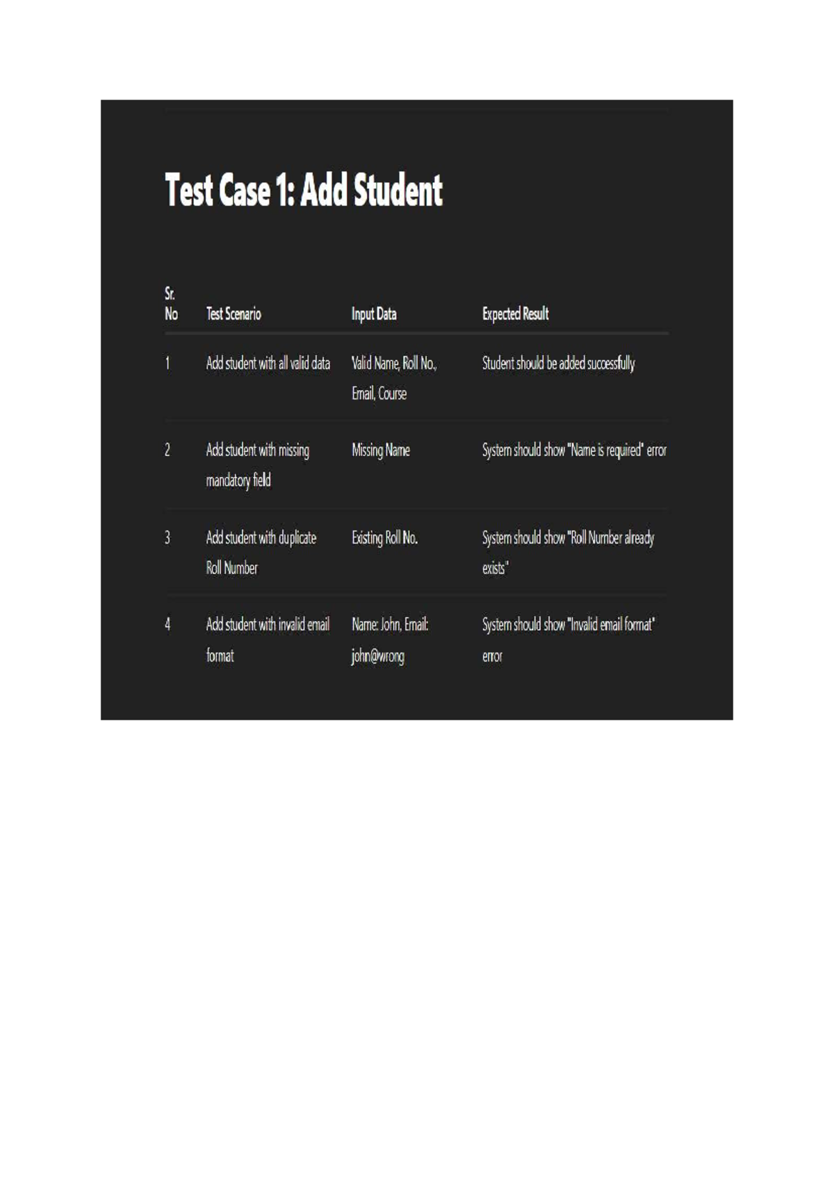 Test Cases for Student Management System: Add, Search, Delete - Studocu