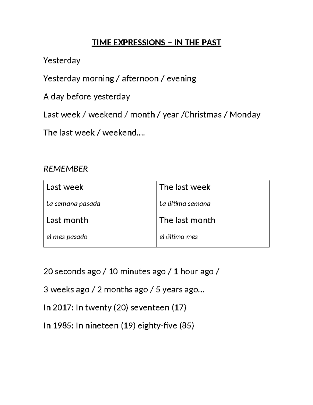 TIME Expressions - ingles - TIME EXPRESSIONS – IN THE PAST Yesterday ...