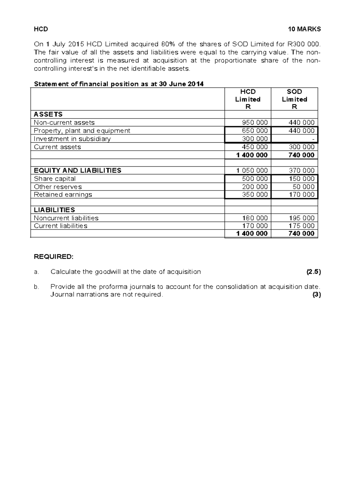 HCD 10 Final Exam: Consolidation and Goodwill Calculation - Studocu