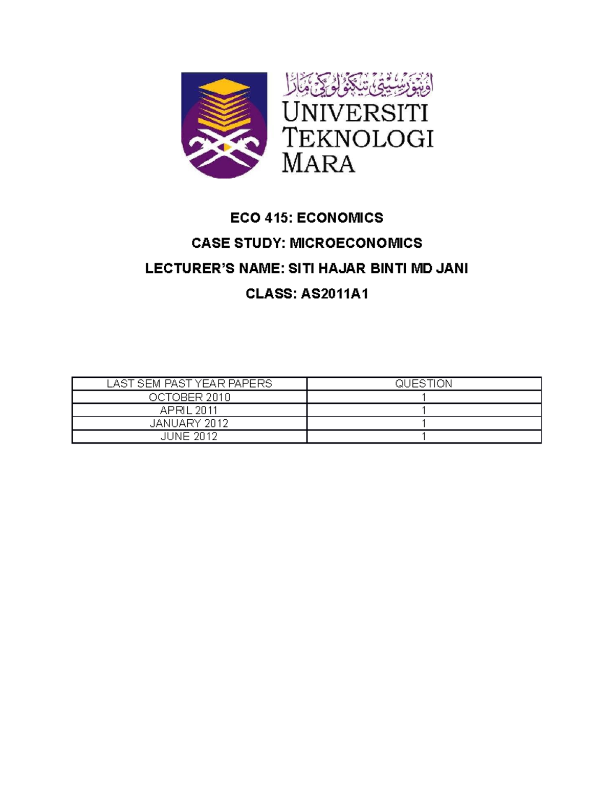 ECO 415 Microeconomics Case Study Group 4 AS2011 A1 - Economics - UiTM ...