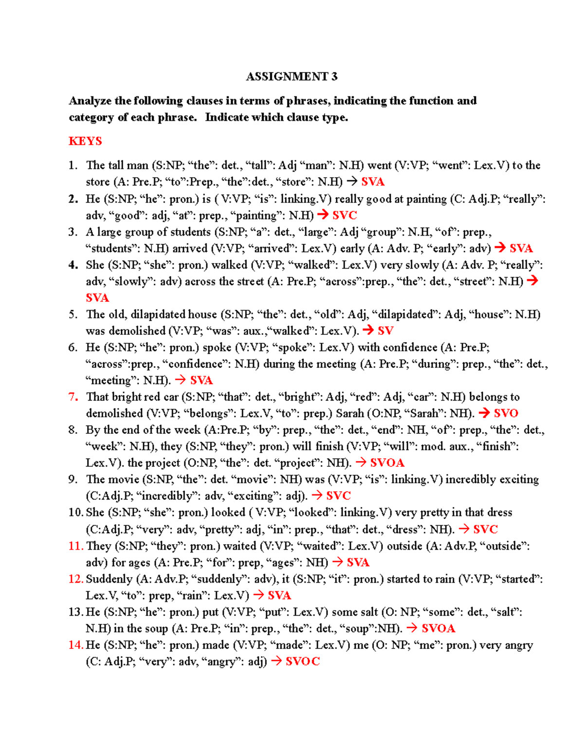 Assignment 3 - Clause Analysis: Phrase Functions & Types - Studocu
