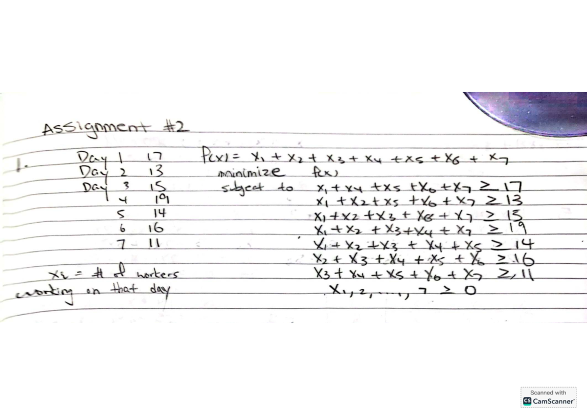Assignment 3: Optimization Techniques and Constraints Analysis - Studocu