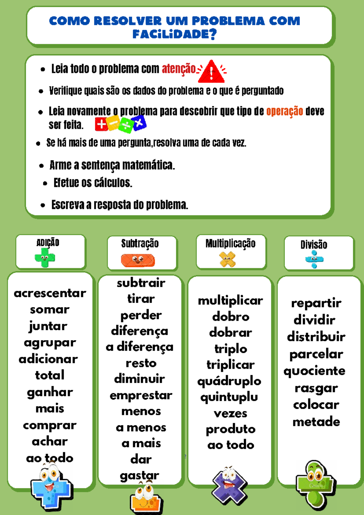 Palavras-Chave para Resolução de Problemas - Curso de Matemática - Studocu