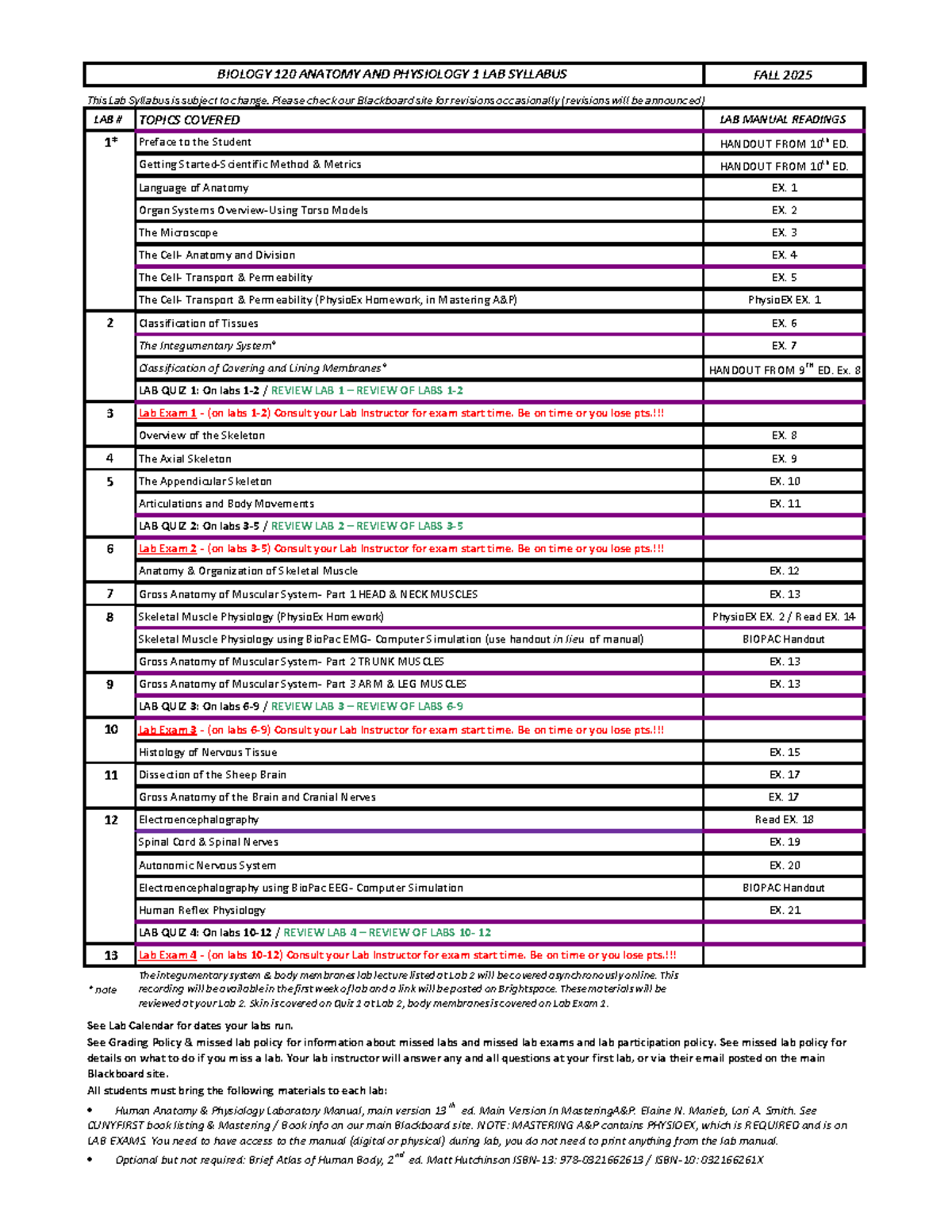 BIOLOGY 120 LAB SYLLABUS: ANATOMY & PHYSIOLOGY 1 FALL 2025 - Studocu