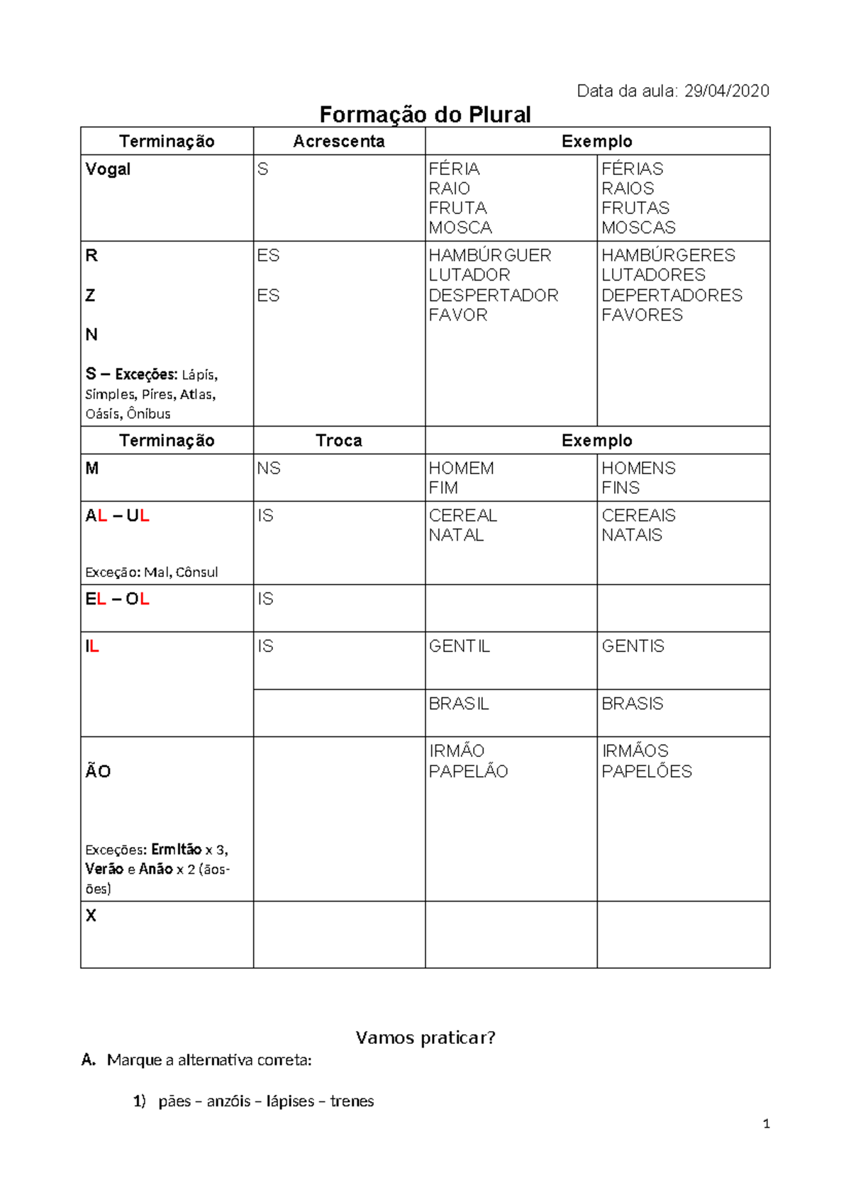 Formação do Plural - Ejercicios con material teórico. - Data da aula ...