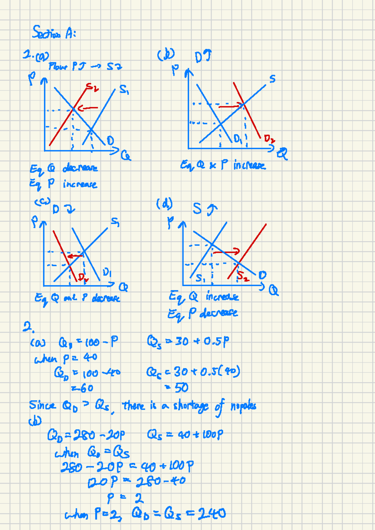 Microeconomics Problem Set 2: Demand & Supply Analysis - Studocu