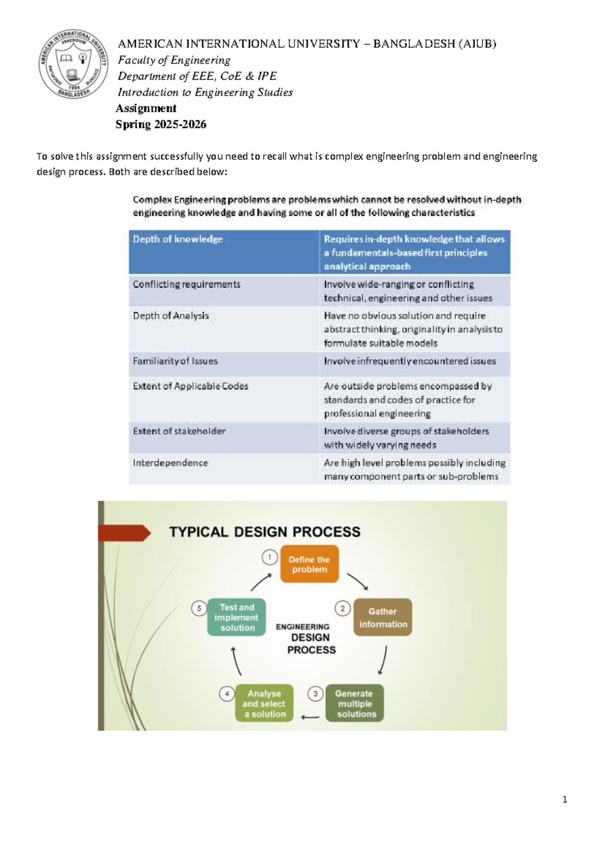 AIUB CoE IPE Assignment: Complex Engineering Problems & Design Process ...