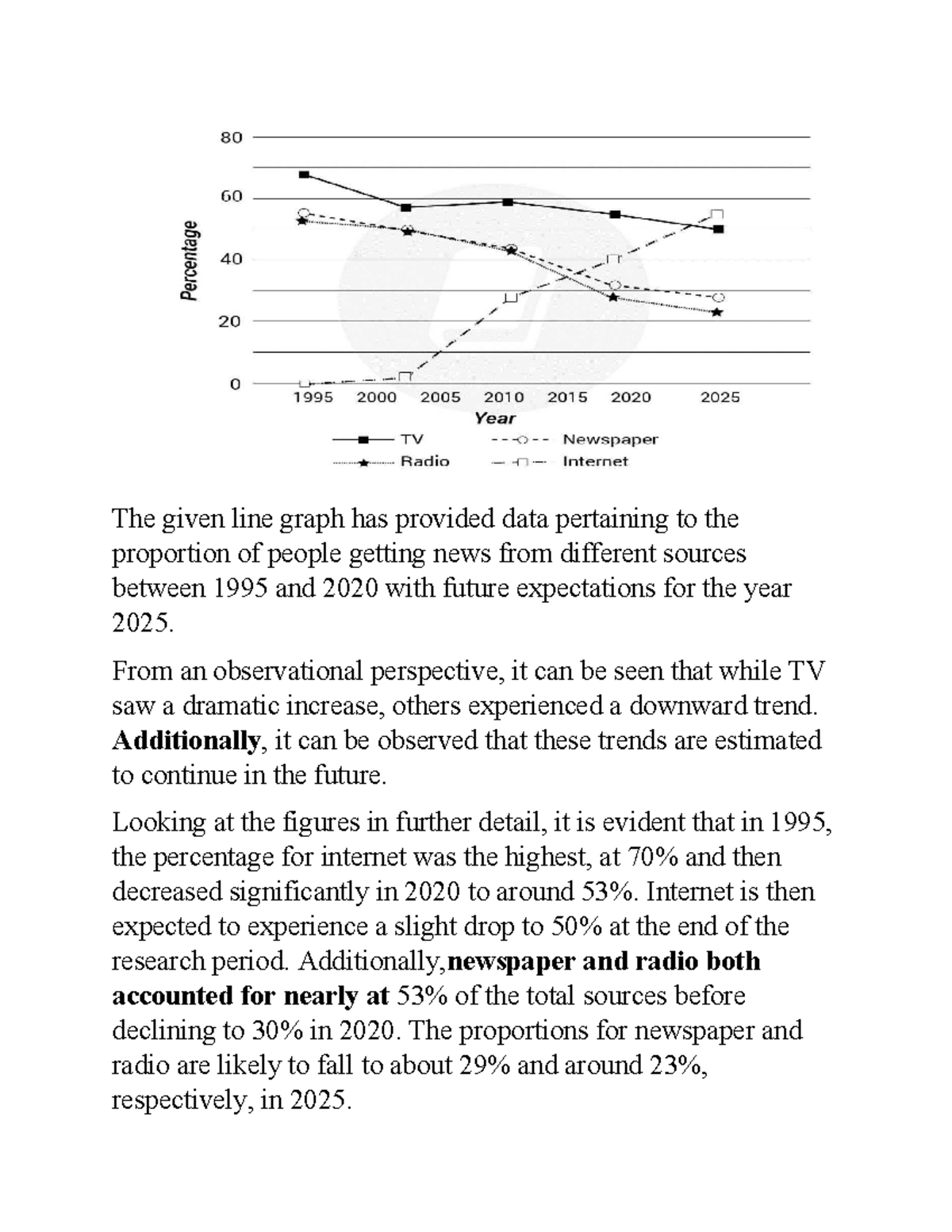 Line Graph Analysis: News Source Trends (1995-2025) - Studocu