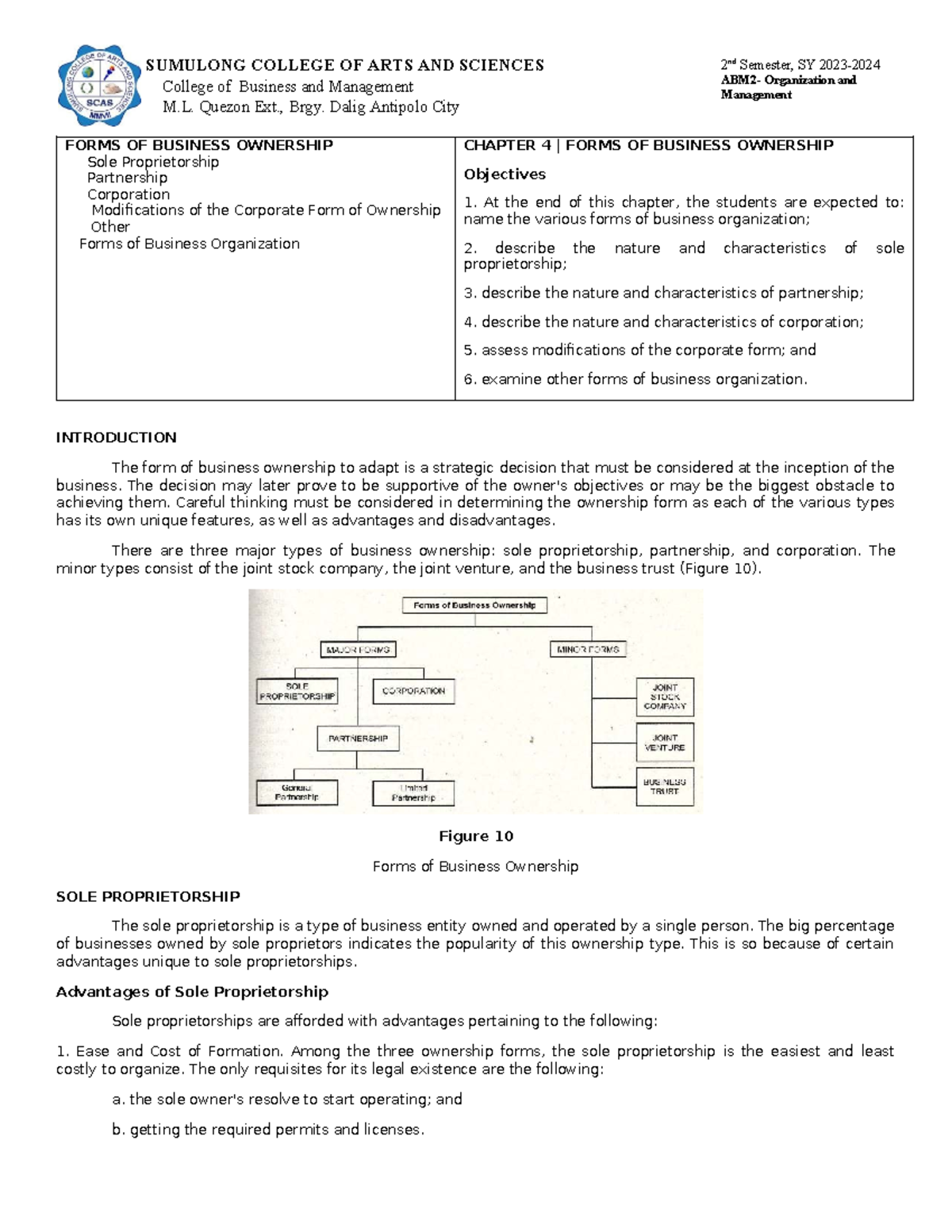 Chapter 4 Forms OF Business Organization - ABM2- Organization and ...