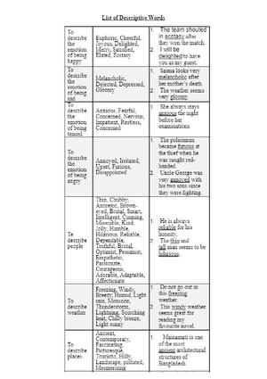Sample Question UG Updated from Summer 2023 6 Mar 23 - BRAC UNIVERSITY ...
