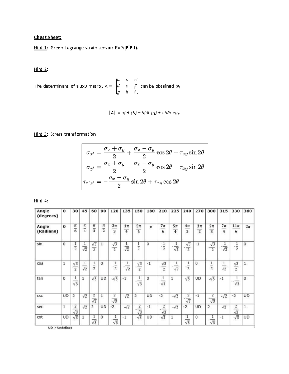 ENGR 301 - Final Exam Cheat Sheet: Key Formulas & Concepts - Studeersnel