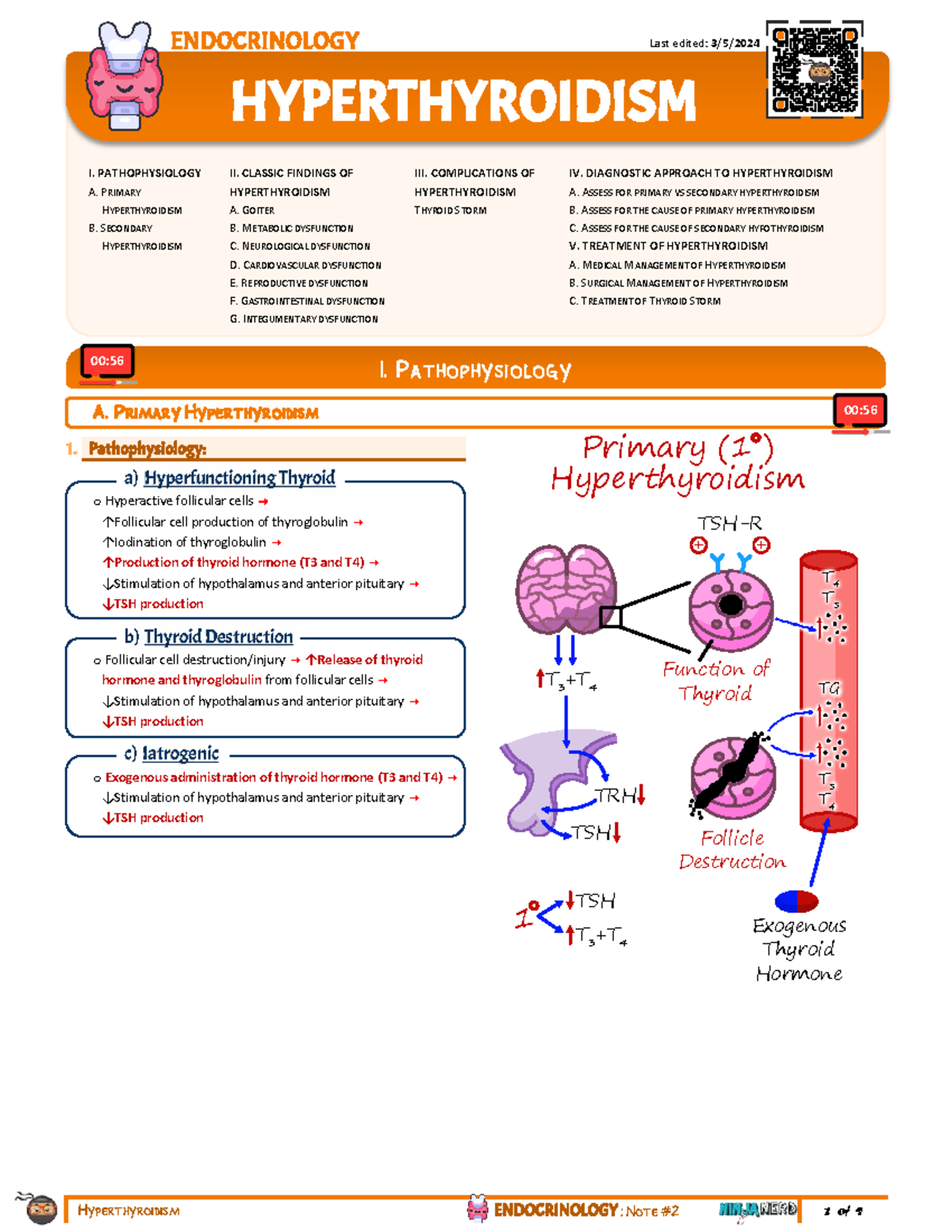 ENDOCRINOLOGY 2: Hyperthyroidism Lecture Notes and Pathophysiology ...