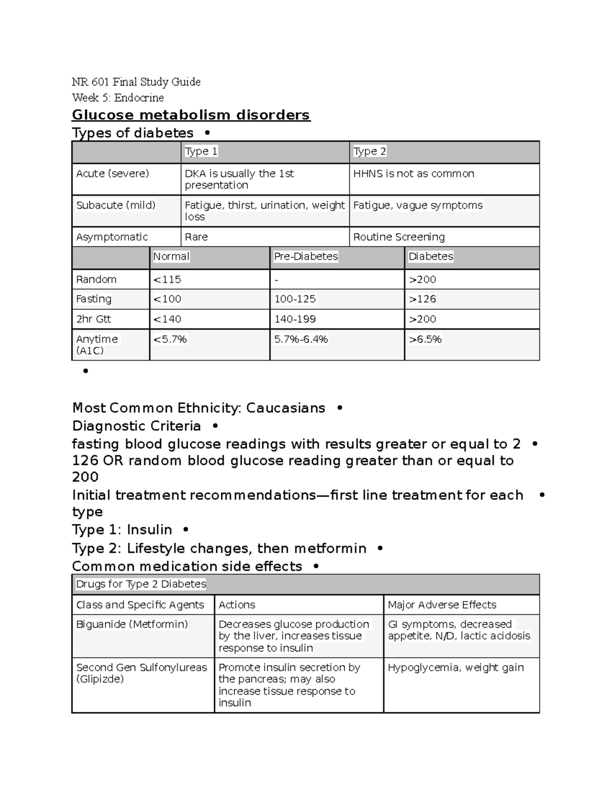 NR 601 Final Study Guide: Key Concepts on Endocrine, Urology, Neurology ...
