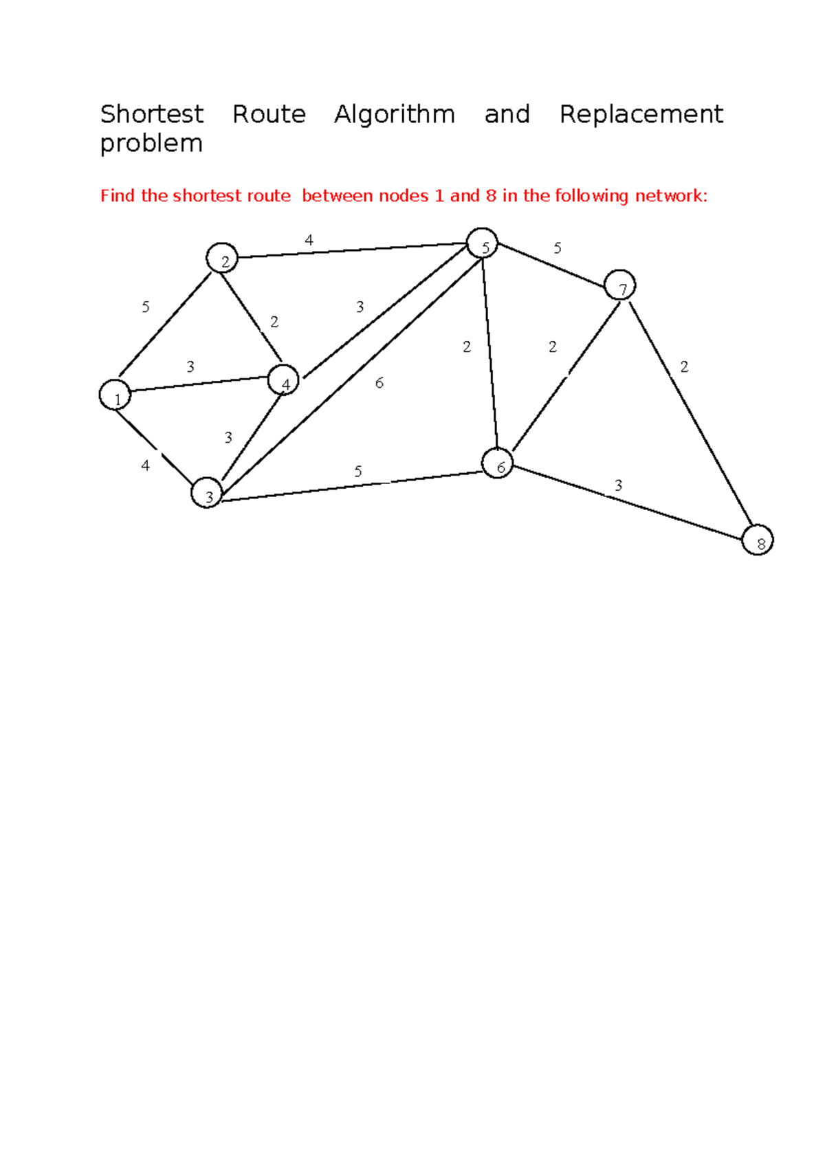 Network Model Problems: Shortest Route & Flow Optimization Analysis ...