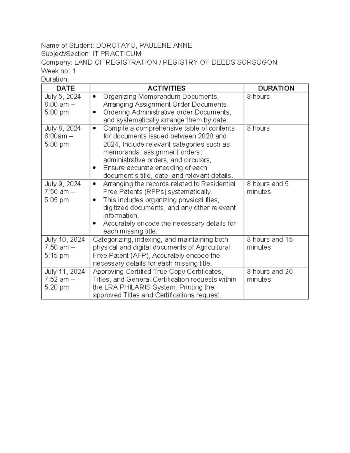 IT PRACTICUM Weekly Accomplishment Report - Week 1 - Studocu