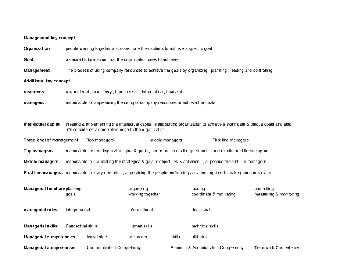 Management Key Concepts: Organization, Goals, and Strategies (MGT 101 ...