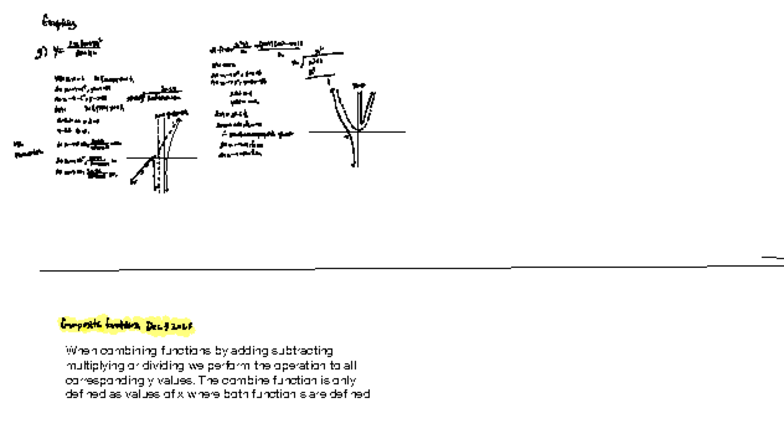 Advanced Functions 12: Graphing and Composite Functions Notes - Studocu